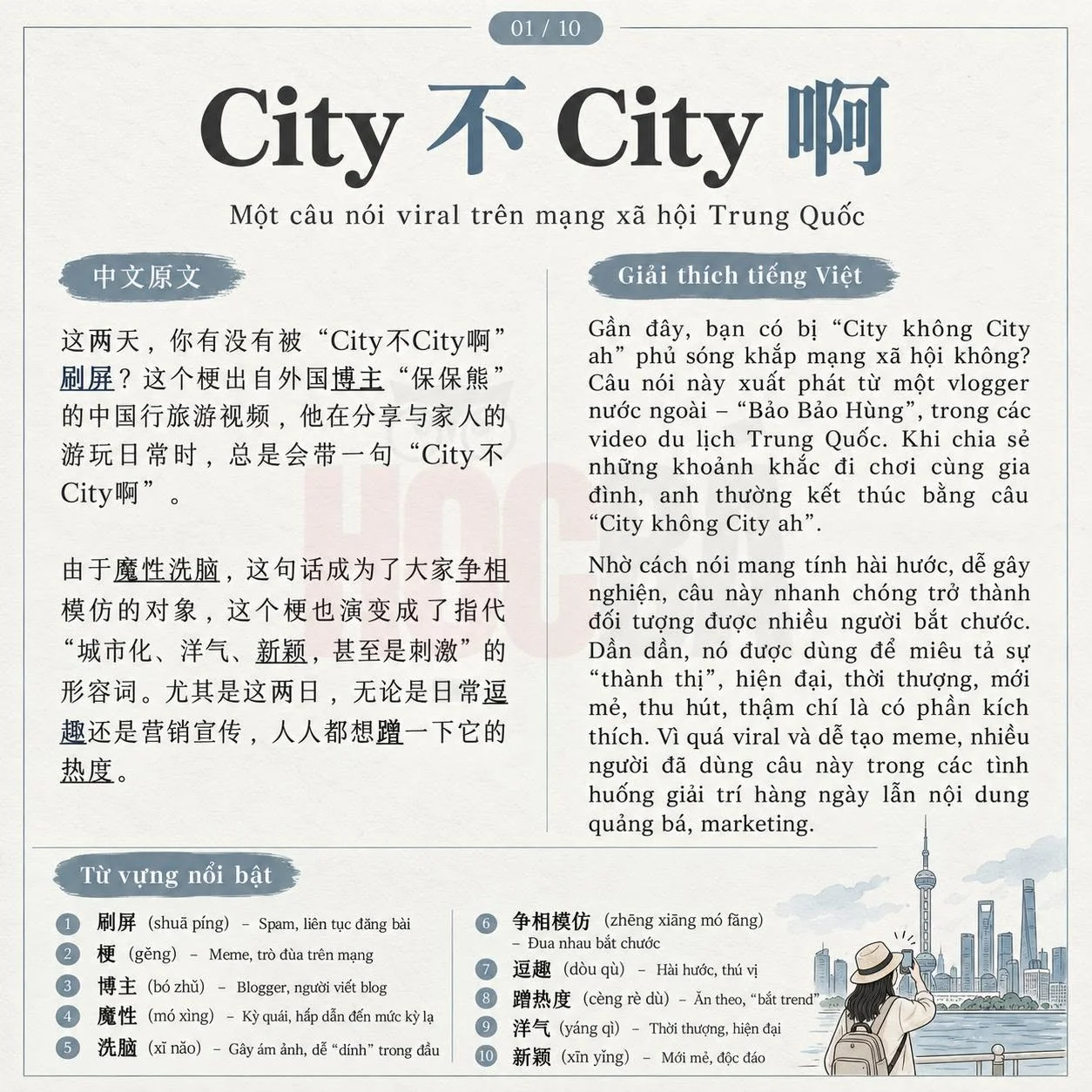 Bài đọc 1: City không City ah - Hot trend tiếng Trung giao tiếp