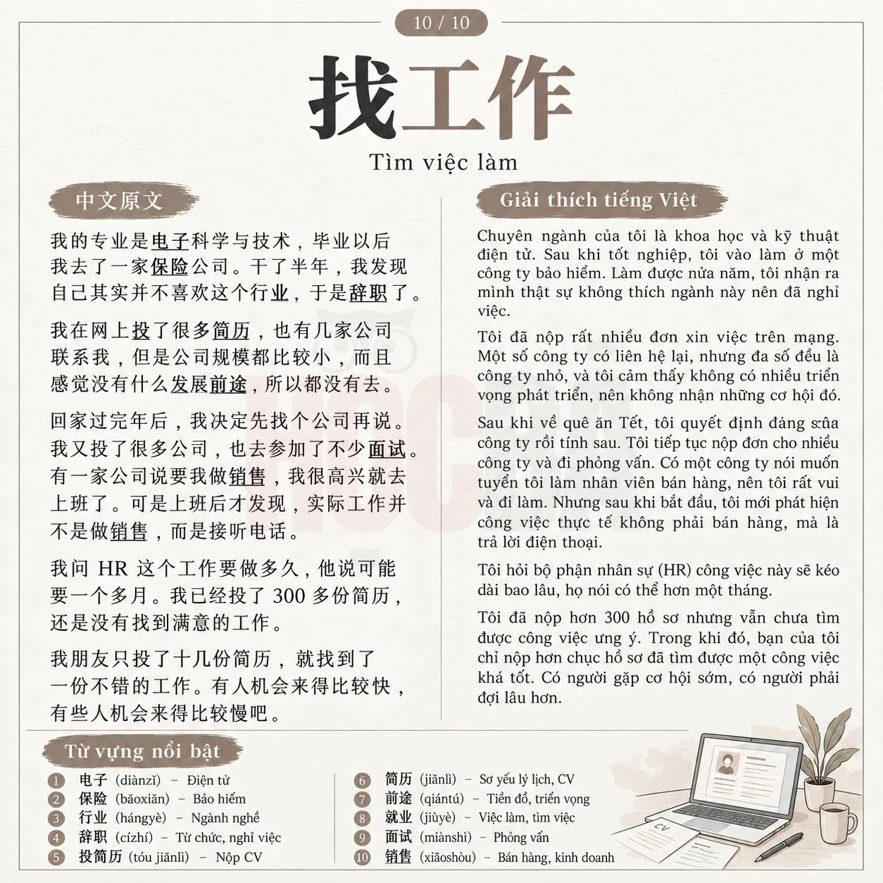 Bài đọc 10: Tìm việc làm tiếng Trung