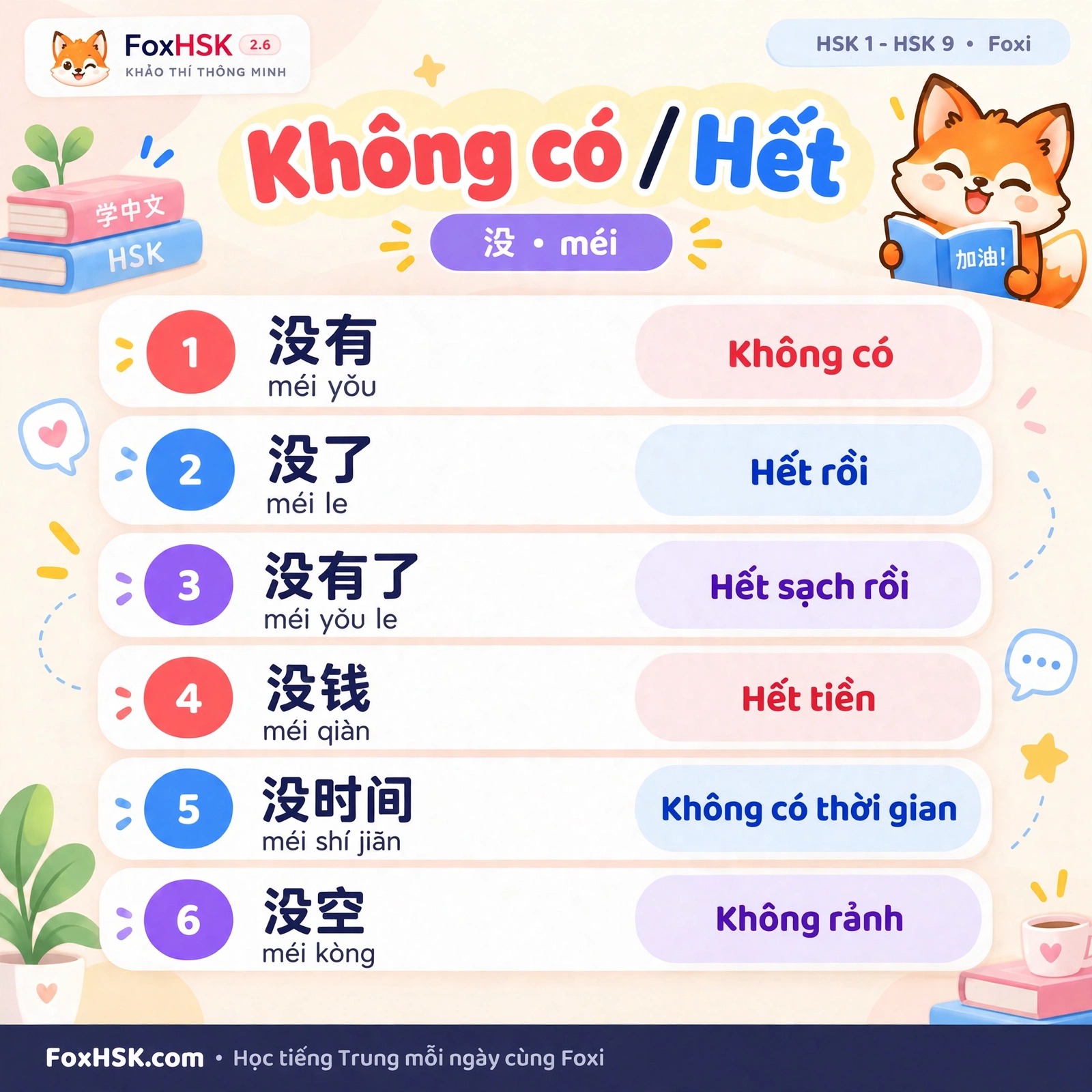 Cụm từ giao tiếp với chữ 没 - Thẻ 2: Nhóm cụm từ phủ định nhẹ nhàng & lịch sự