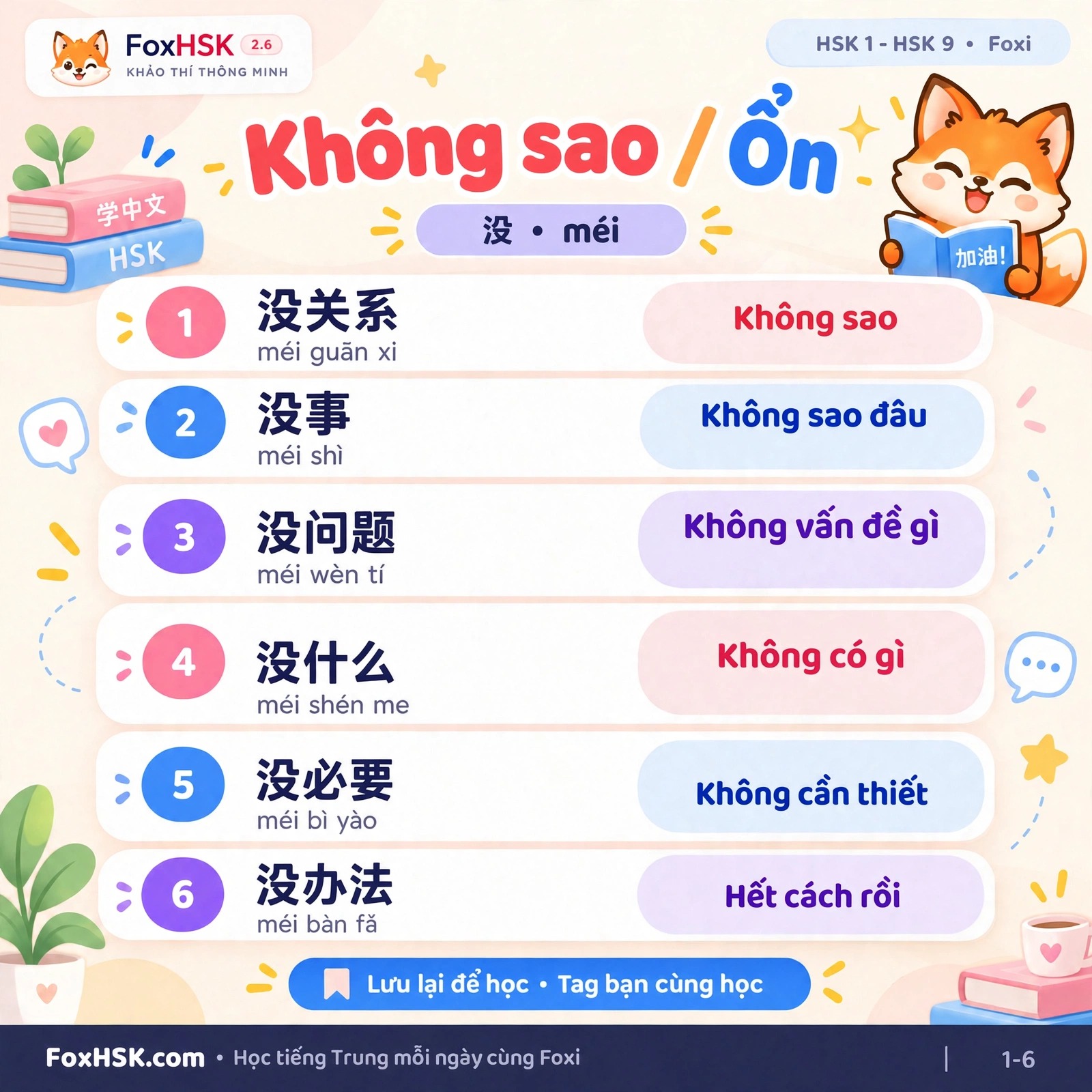 Cụm từ giao tiếp với chữ 没 - Thẻ 4: Nhóm cụm từ từ chối dứt khoát