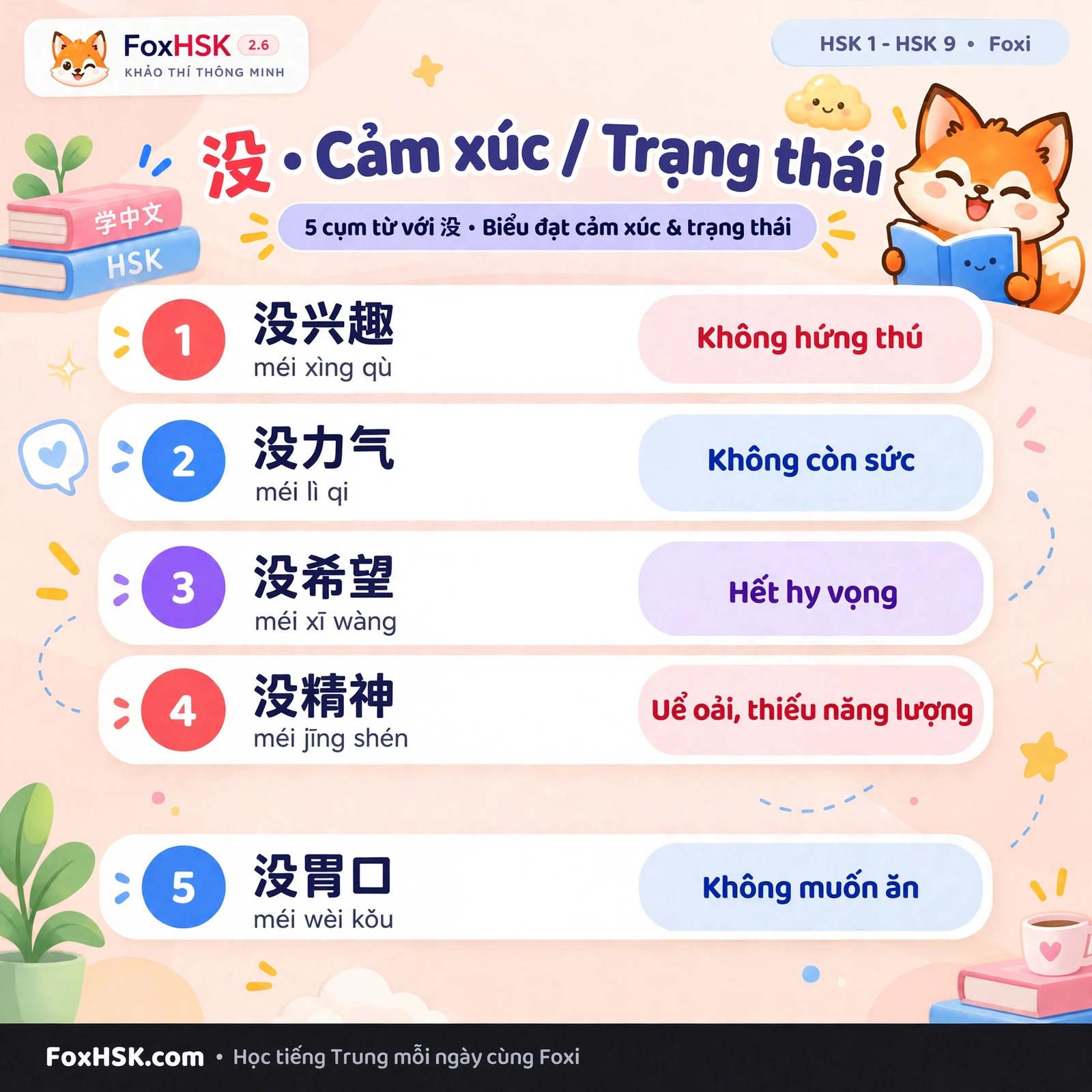 Cụm từ giao tiếp với chữ 没 - Thẻ 6: Nhóm cụm từ đời sống & công việc