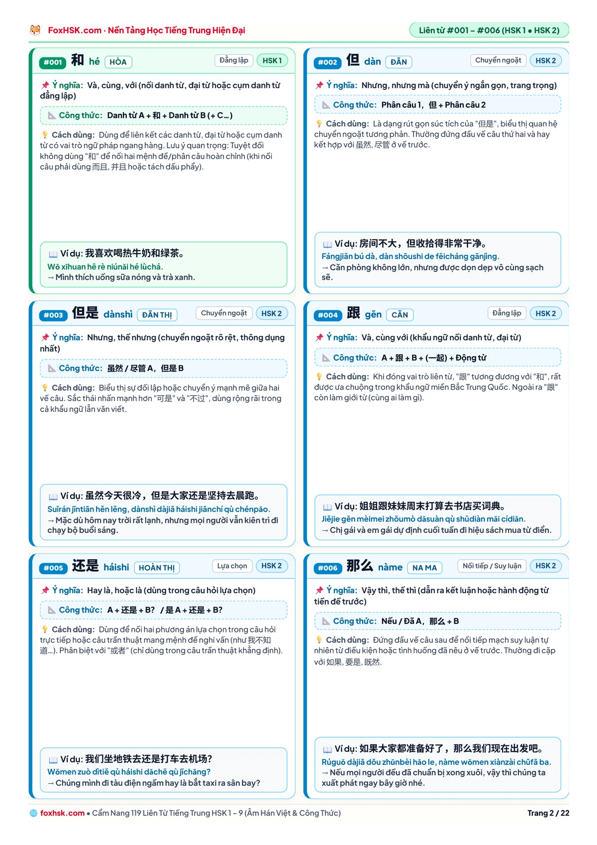 Cẩm nang 119 liên từ tiếng Trung HSK 1-9 - Trang 2: HSK 1 & HSK 2: 和, 但, 但是, 跟, 还是, 那么