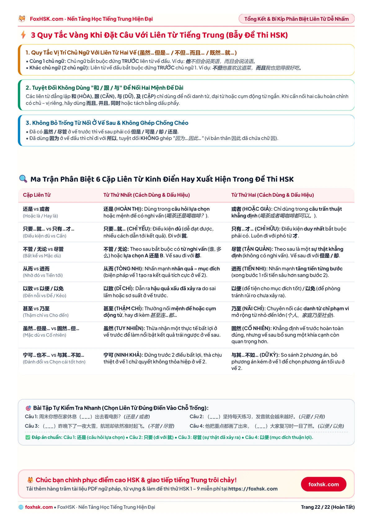 Cẩm nang 119 liên từ tiếng Trung HSK 1-9 - Trang 22: 3 Quy Tắc Vàng & Ma Trận Phân Biệt 8 Cặp Liên Từ