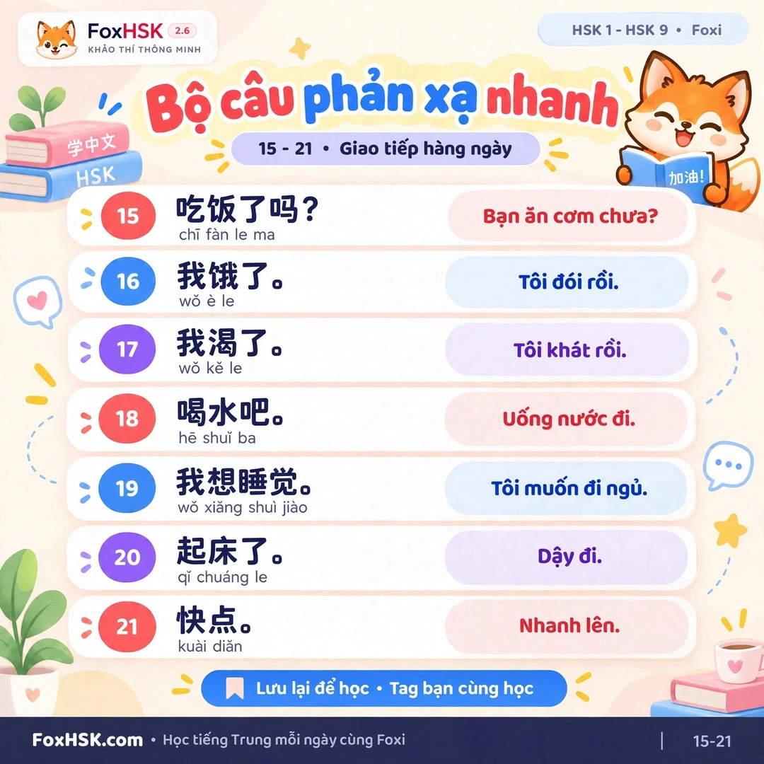Bộ câu phản xạ nhanh tiếng Trung Câu 15 – 21 - Sinh hoạt & ăn uống thường nhật