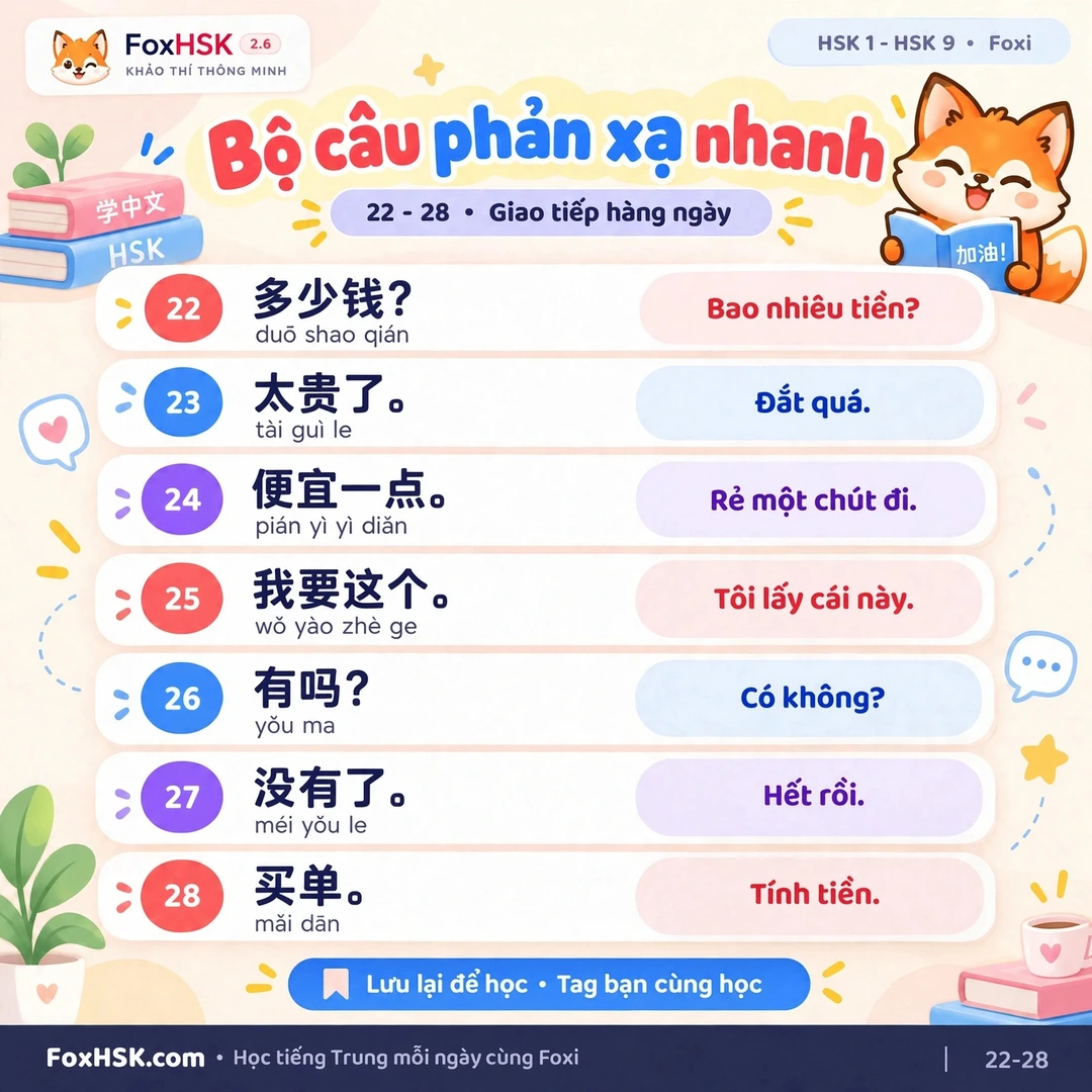 Bộ câu phản xạ nhanh tiếng Trung Câu 22 – 28 - Mua sắm, hỏi giá & thanh toán