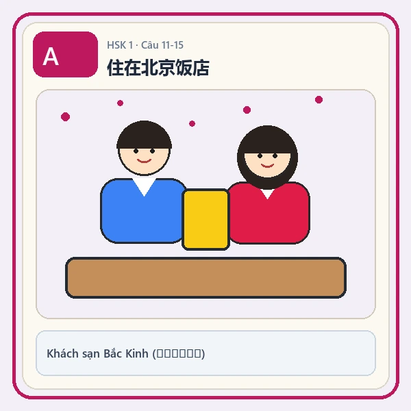 Hình ảnh lựa chọn A