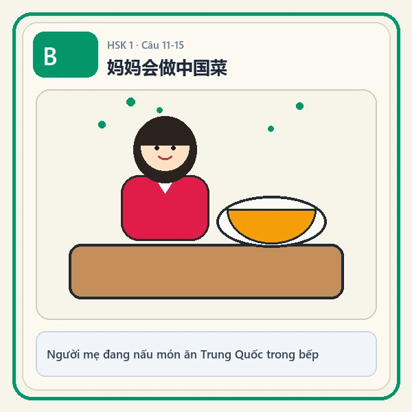 Hình ảnh lựa chọn B
