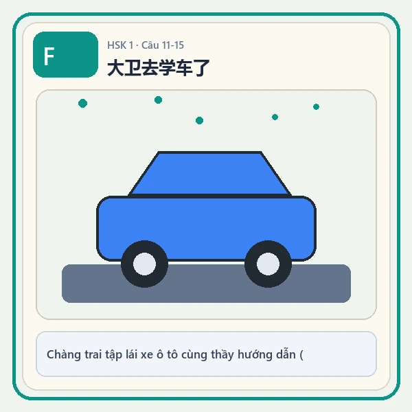Hình ảnh lựa chọn F
