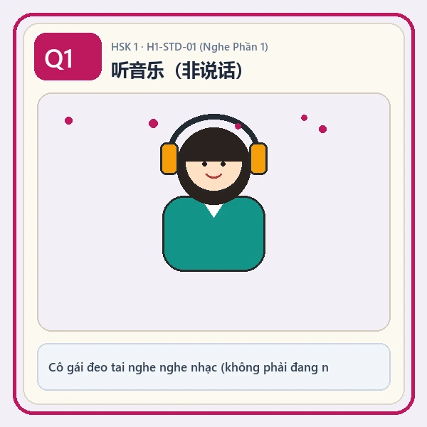 Hình ảnh câu 1