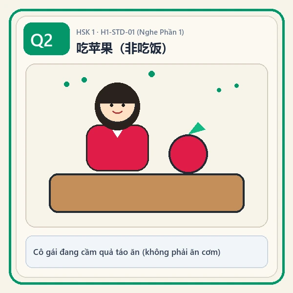Hình ảnh câu 2