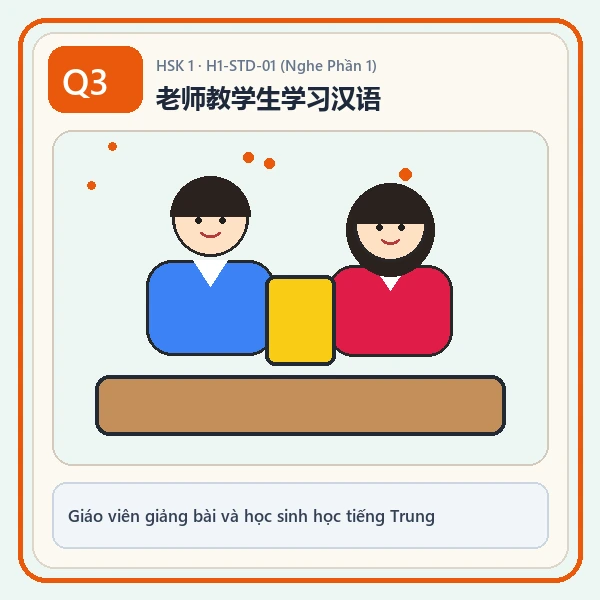 Hình ảnh câu 3