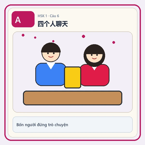 Hình ảnh lựa chọn A