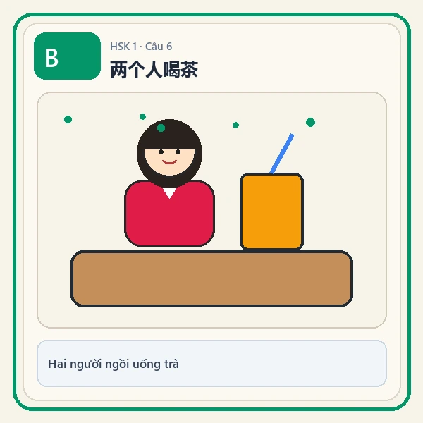 Hình ảnh lựa chọn B