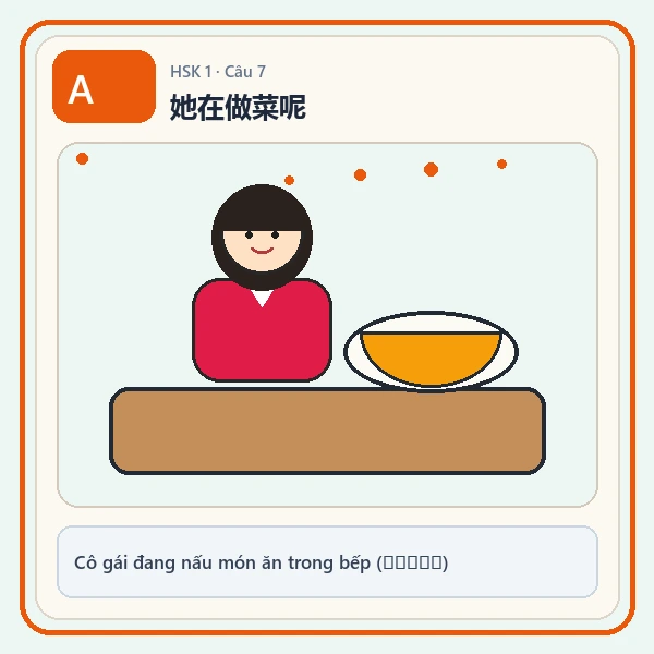 Hình ảnh lựa chọn A
