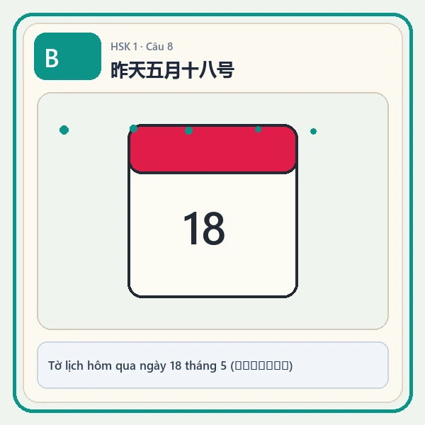 Hình ảnh lựa chọn B