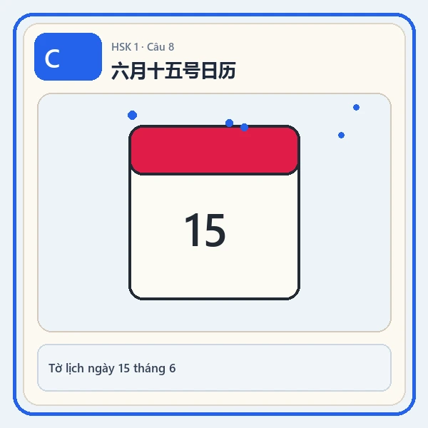 Hình ảnh lựa chọn C