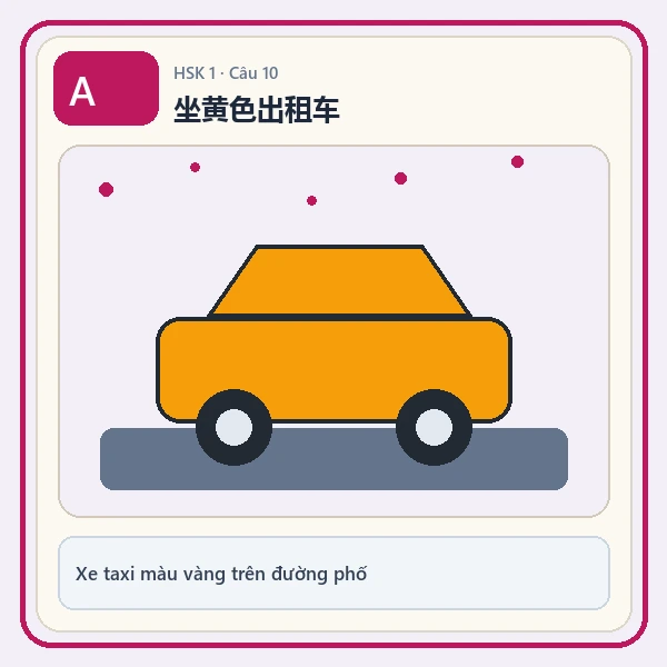 Hình ảnh lựa chọn A