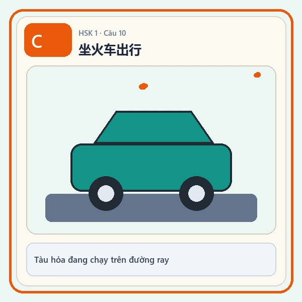 Hình ảnh lựa chọn C