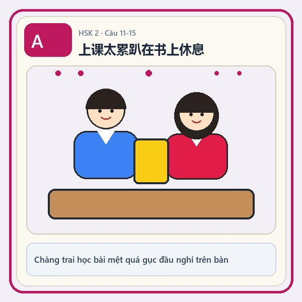 Hình ảnh lựa chọn A
