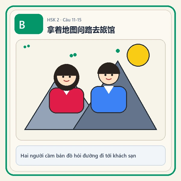 Hình ảnh lựa chọn B