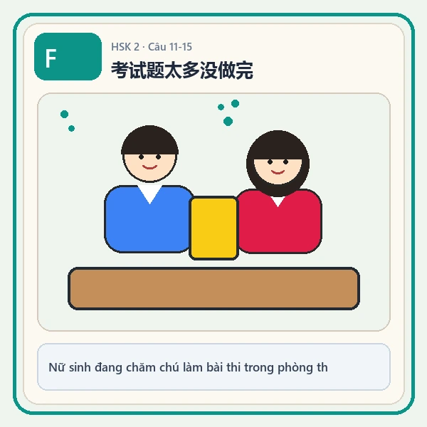 Hình ảnh lựa chọn F