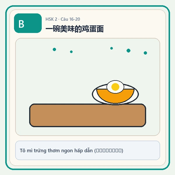 Hình ảnh lựa chọn B