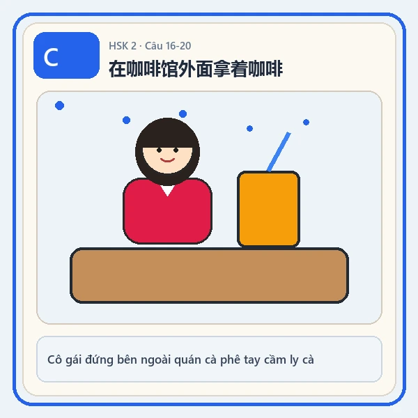 Hình ảnh lựa chọn C