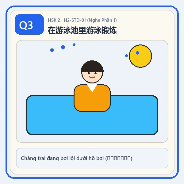 Hình ảnh câu 3