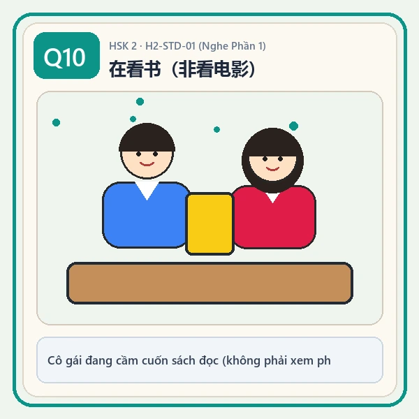 Hình ảnh câu 10