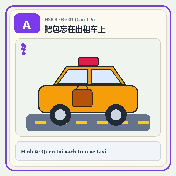 Hình ảnh lựa chọn A