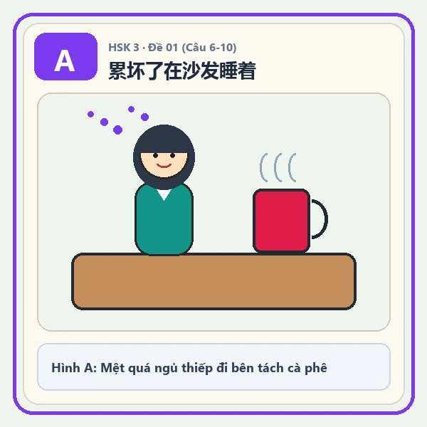 Hình ảnh lựa chọn A