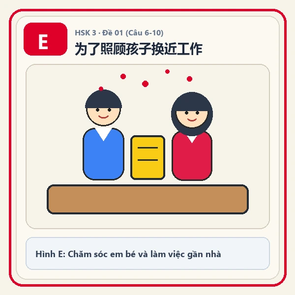 Hình ảnh lựa chọn E