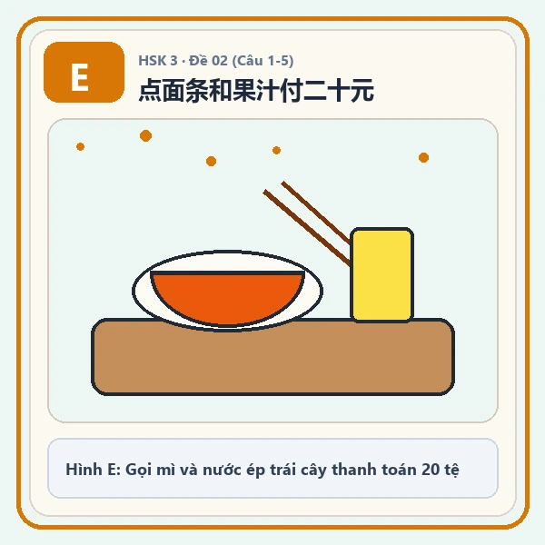 Hình ảnh lựa chọn E
