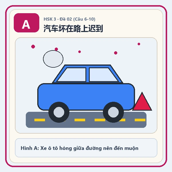 Hình ảnh lựa chọn A