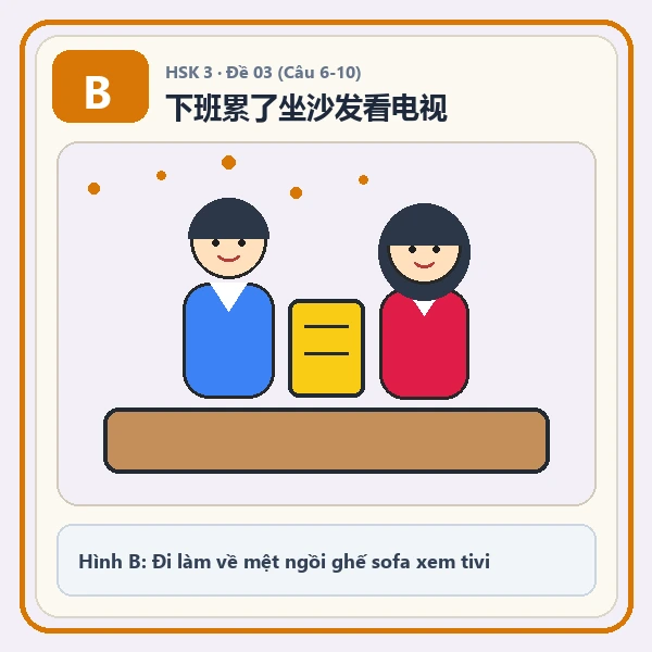 Hình ảnh lựa chọn B