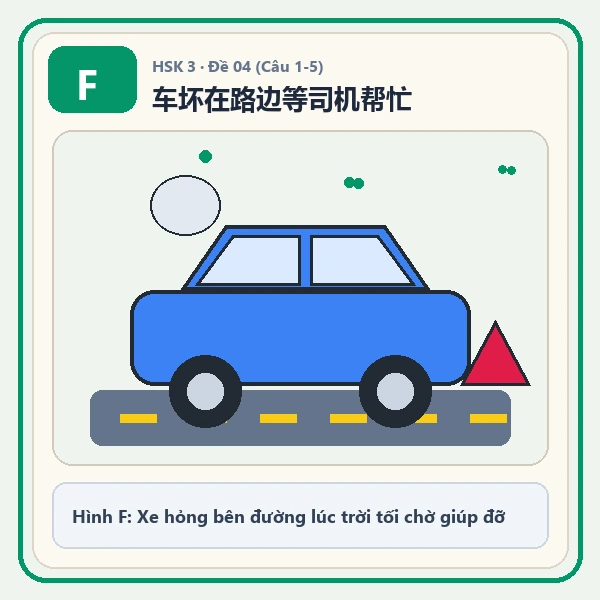 Hình ảnh lựa chọn F