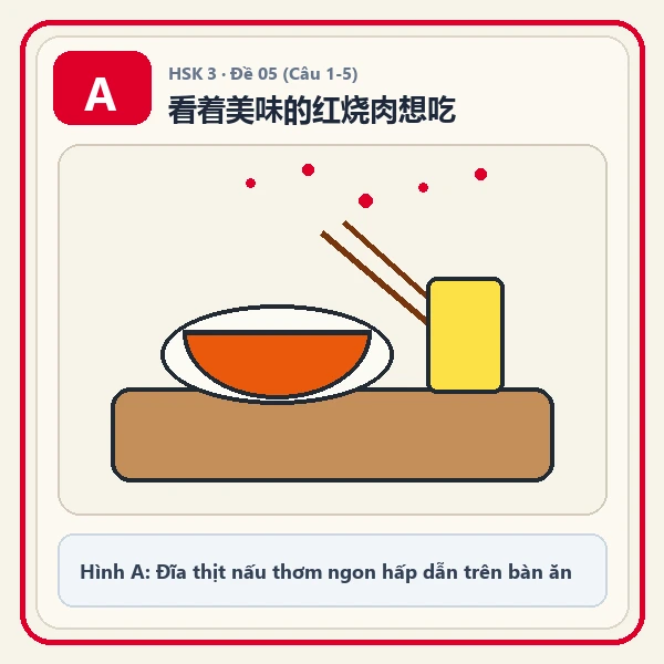 Hình ảnh lựa chọn A