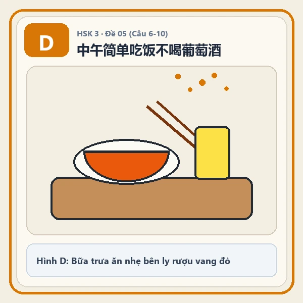 Hình ảnh lựa chọn D