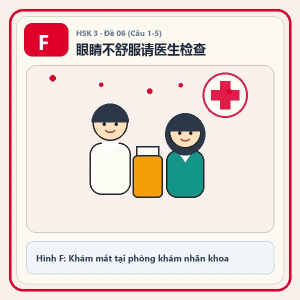 Hình ảnh lựa chọn F