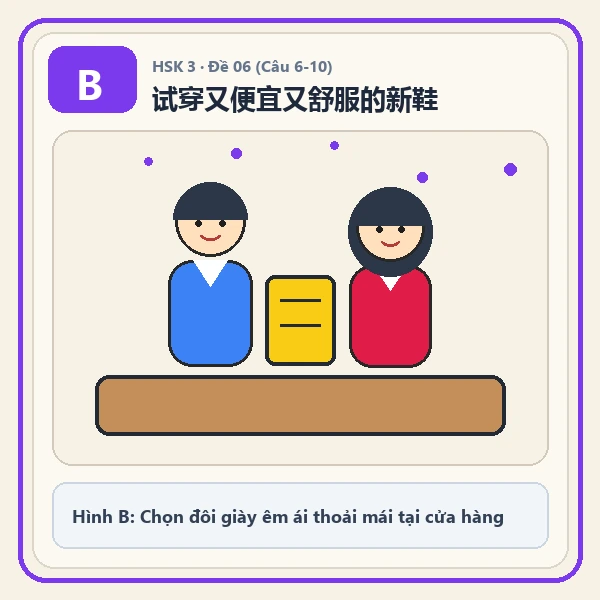 Hình ảnh lựa chọn B