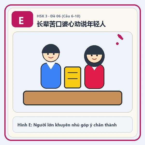 Hình ảnh lựa chọn E