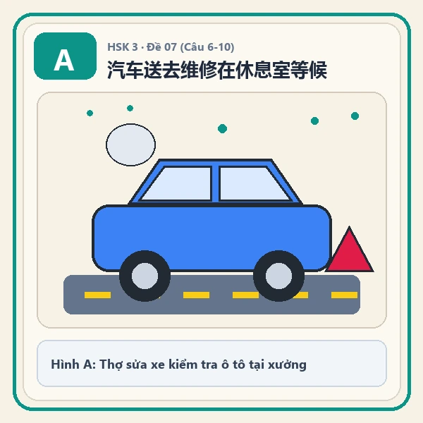 Hình ảnh lựa chọn A