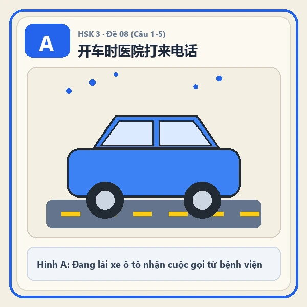 Hình ảnh lựa chọn A