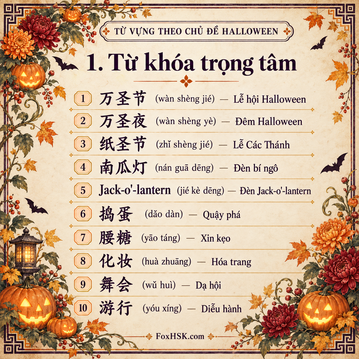 Bộ từ khóa trọng tâm lễ hội Halloween tiếng Trung - FoxHSK