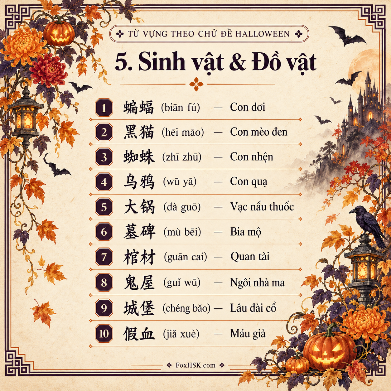 Sinh vật và đồ vật kỳ bí Halloween tiếng Trung