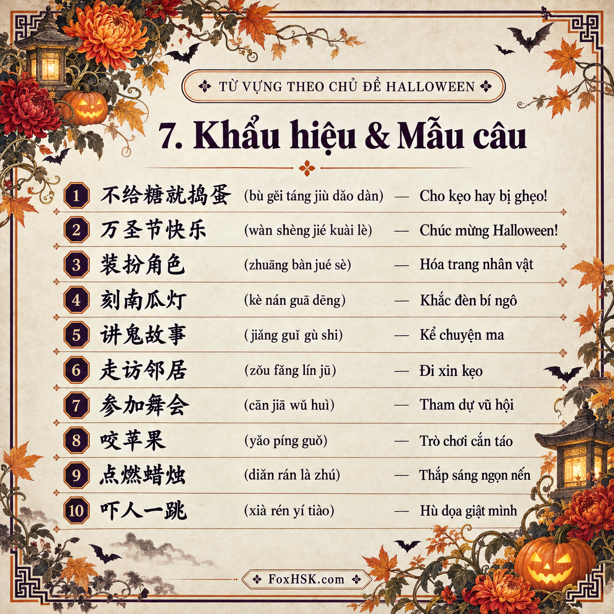 Mẫu câu giao tiếp Halloween tiếng Trung