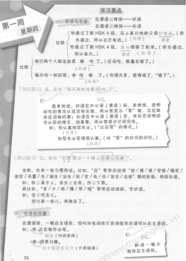 Bìa sách 21 ngày chinh phục HSK6 21天征服新HSK 高级语法教程